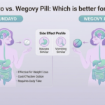 Foundayo vs. Wegovy Pill: Which is better for Women